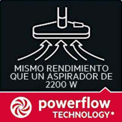 AEG LX8-2-ÖKO Powerflow Technology